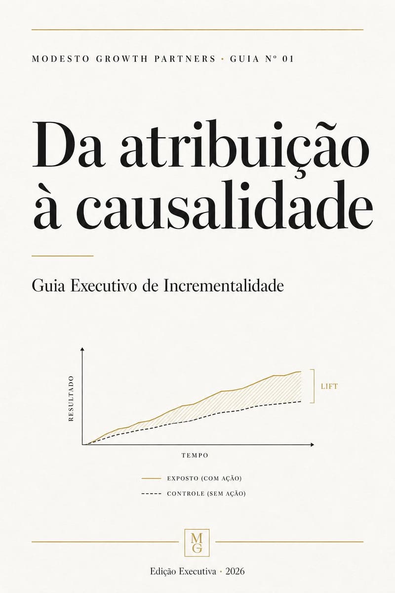 Capa do guia Incrementalidade